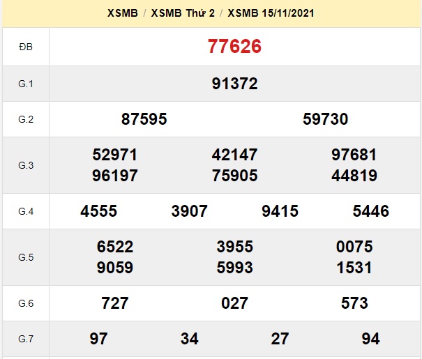 Soi cầu XSMB 16-11-2021 Win2888