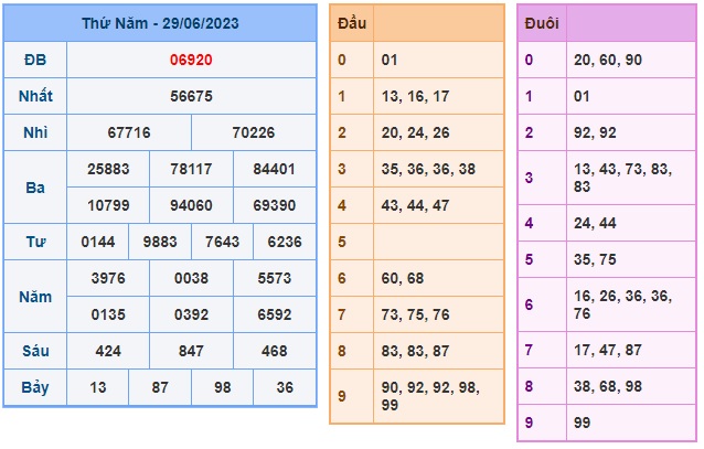 https://docs.google.com/spreadsheets/d/1uR8dZpdEtVVCRmV0S0kq7lvHVBnWz5rP_ufTQMQN4ac/edit 