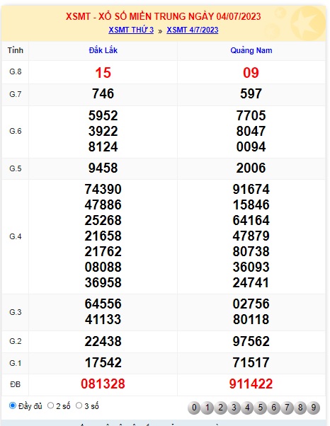 Soi cầu XSMT 11-07-2023 Win2888 Chốt số Cầu Lô Miền Trung thứ 3