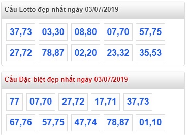 Soi cầu XSMB 3-7-2019 Win2888