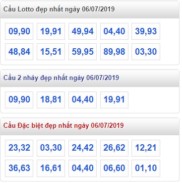 Soi cầu XSMB 6-7-2019 Win2888