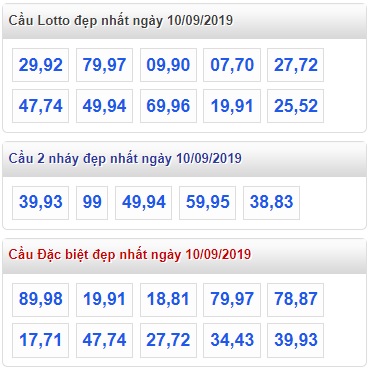 Soi cầu XSMB 10-9-2019 Win2888