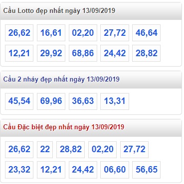 Soi cầu XSMB 13-9-2019 Win2888