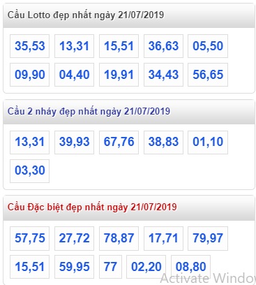 Soi cầu XSMB 21-7-2019 Win2888 