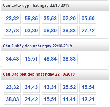 Soi cầu XSMB 22-10-2019 Win2888
