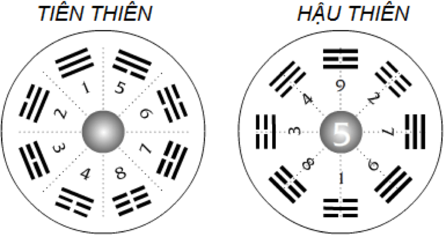 soi-cau-365