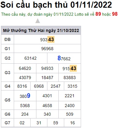 Soi cầu bạch thủ 1/11/2022