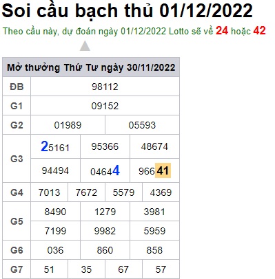 Soi cầu bạch thủ 1/12/2022