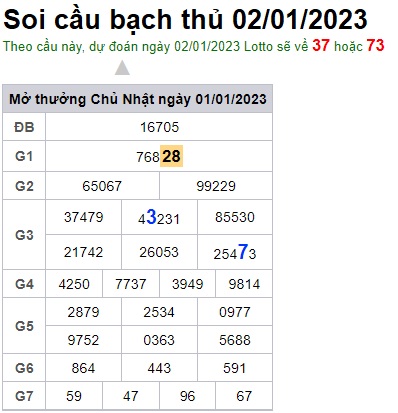 Soi cầu bạch thủ 02/12/23