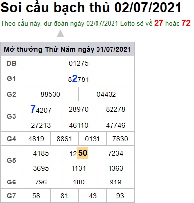 Soi cầu XSMB 2-7-2021 Win2888