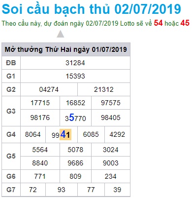 Soi cầu XSMB 2-7-2019