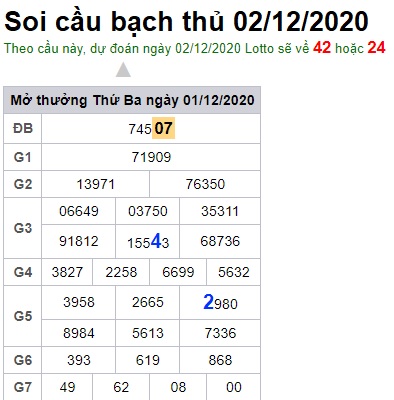 Soi cầu XSMB 2-12-2020 Win2888