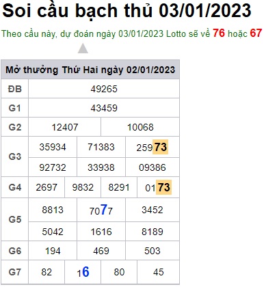 Soi cầu bạch thủ 3/1/23