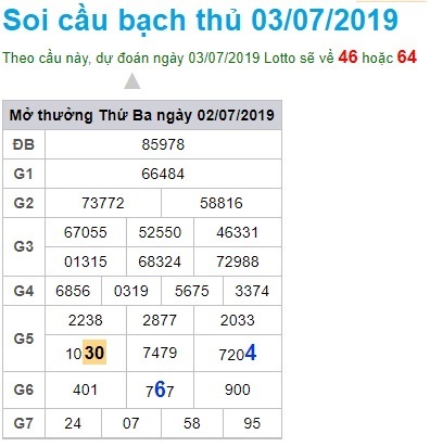 Soi cầu XSMB 3-7-2019 Win2888