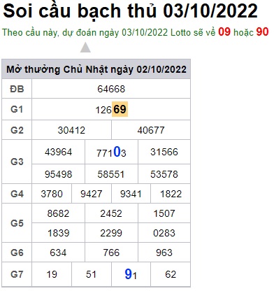 Soi cầu bạch thủ 03/10/2022