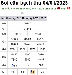 Soi cầu XSMB 04-01-2023 Win2888 Chốt số Bạch Thủ Miền Bắc thứ 4