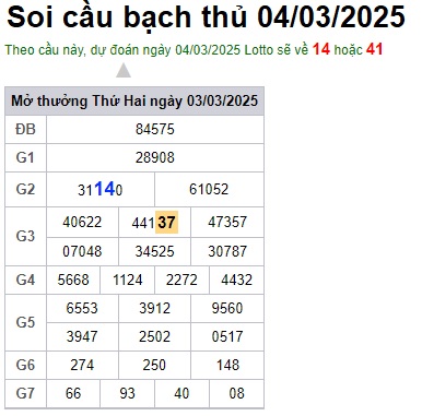 Soi cầu XSMB 04-03-2025 Win2888 Dự đoán Cầu Đề Miền Bắc thứ 3