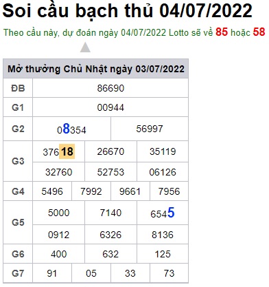 Soi cầu XSMB 04-07-2022 Win2888 Dự đoán Cầu Lô Miền Bắc thứ 2