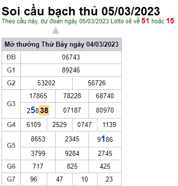 Soi cầu bạch thủ 5/3/23