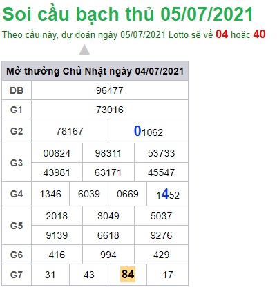 Soi cầu XSMB 5-7-2021 Win2888