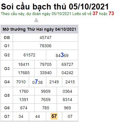 Soi cầu XSMB 5-10-2021 Win2888