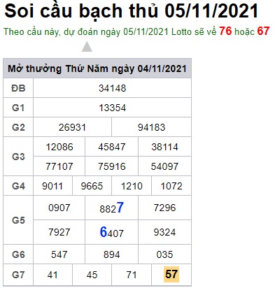 Soi cầu XSMB 5-11-2021 Win2888