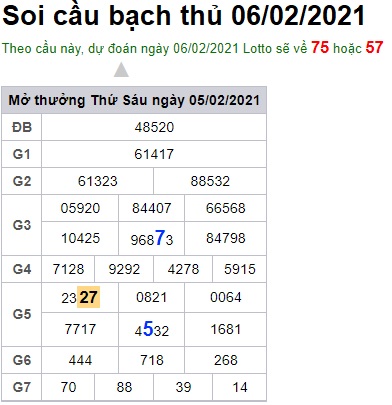 Soi cầu XSMB 6-2-2021 Win2888