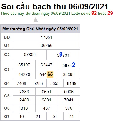 Soi cầu XSMB 6-9-2021 Win2888