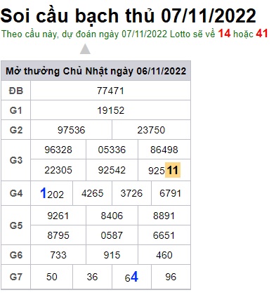 Soi cầu bạch thủ 7/11/2022