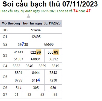 Soi cầu XSMB 07-11-2023 Win2888 Dự đoán xổ số miền bắc VIP thứ 3