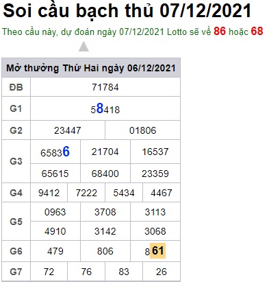 Soi cầu XSMB 7-12-2021 Win2888