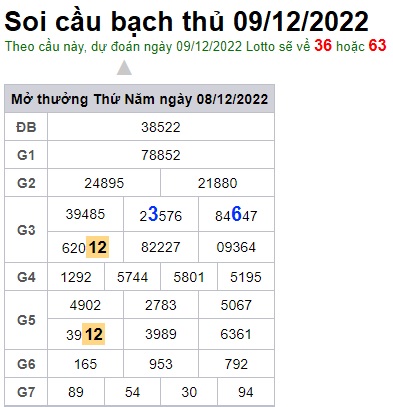 Soi cầu bạch thủ 9/12/22