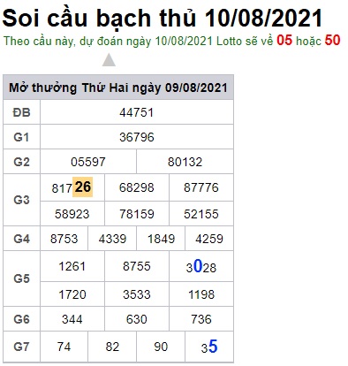 Soi cầu XSMB 10-8-2021 Win2888