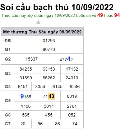 Soi cầu bạch thủ 10/09/2022