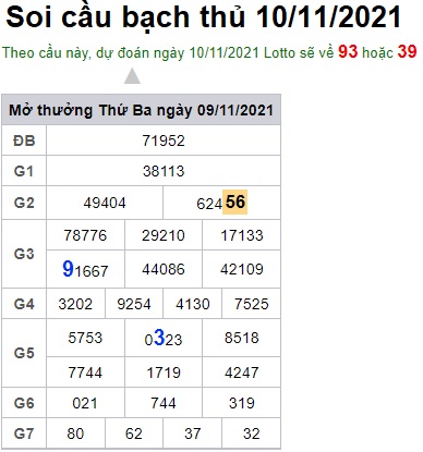 Soi cầu XSMB 10-11-2021 Win2888