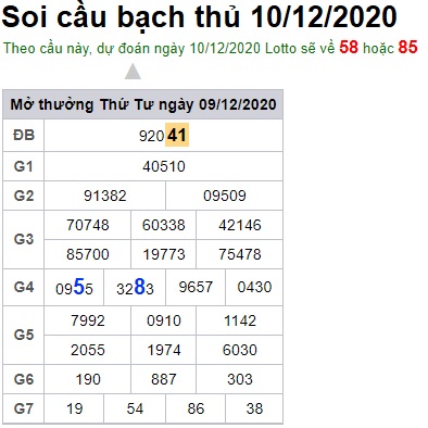 Soi cầu XSMB 10-12-2020 Win2888