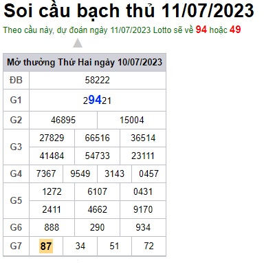 Soi cầu XSMB 11-07-2023 Win2888 Dự đoán xổ số miền bắc VIP thứ 3