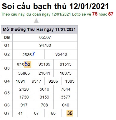 Soi cầu XSMB 12-1-2021 Win2888