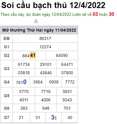 Soi cầu XSMB 12-04-2022 Win2888 Dự đoán xổ số miền bắc VIP thứ 3
