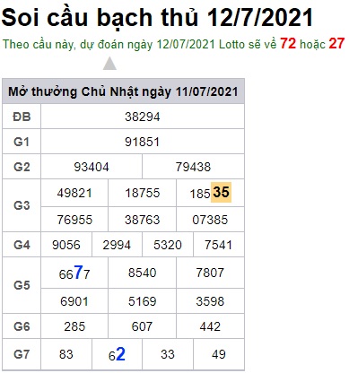 Soi cầu XSMB 12-7-2021 Win2888