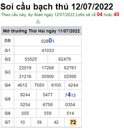 Soi cầu XSMB 12-07-2022 Win2888 Dự đoán Cầu Kép Miền Bắc thứ 3