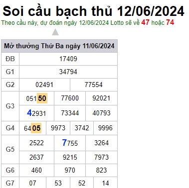 Soi cầu XSMB 12-06-2024 Win2888 Dự đoán Xổ Số Miền Bắc thứ 4