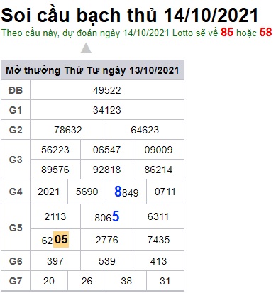 Soi cầu XSMB 14-10-2021 Win2888