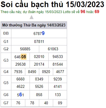 Soi cầu bạch thủ 15/3/23