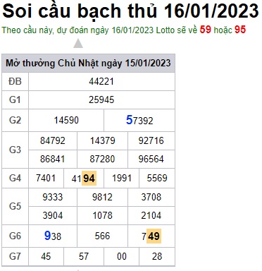 Soi cầu bạch thủ 16/1/23