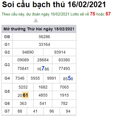 Soi cầu XSMB 16-2-2021 Win2888