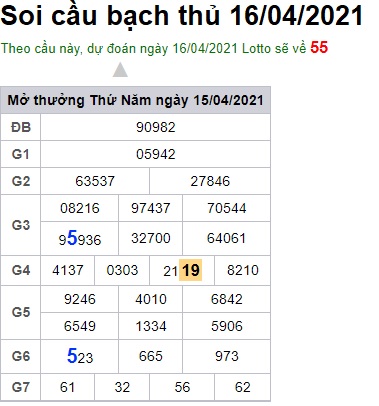 Soi cầu XSMB 16-4-2021 Win2888