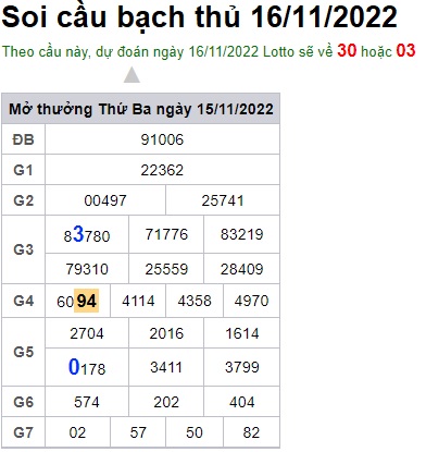 Soi cầu bạch thủ 16/11/2022