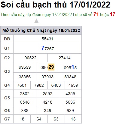 Soi cầu XSMB 17-1-2022 Win2888