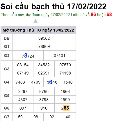 Soi cầu XSMB 17-2-2022 Win2888